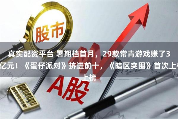 真实配资平台 暑期档首月，29款常青游戏赚了35亿元！《蛋仔派对》挤进前十，《暗区突围》首次上榜